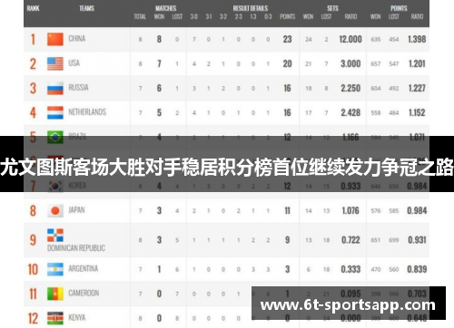 尤文图斯客场大胜对手稳居积分榜首位继续发力争冠之路